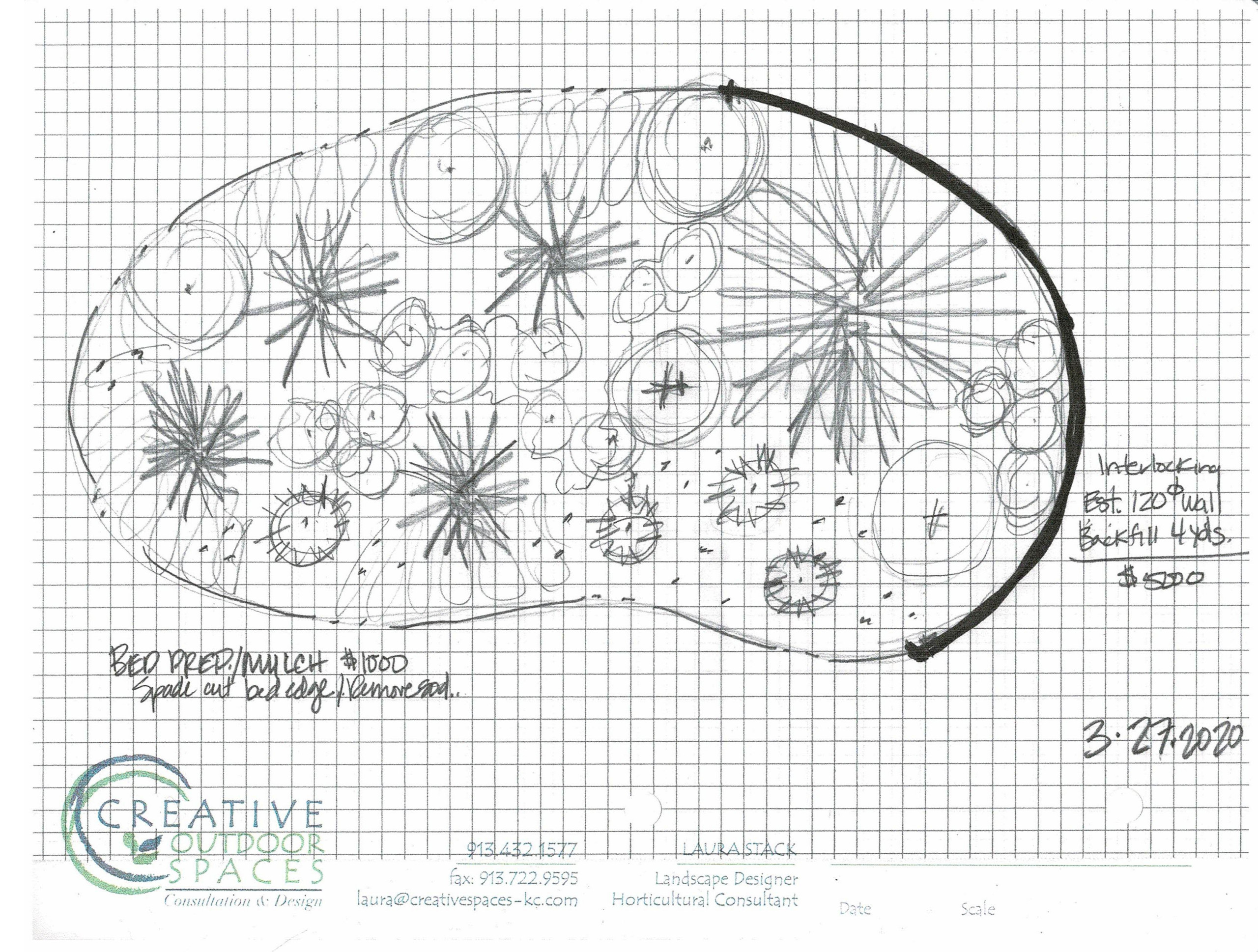 Design Phase 2 Draft for Budgets