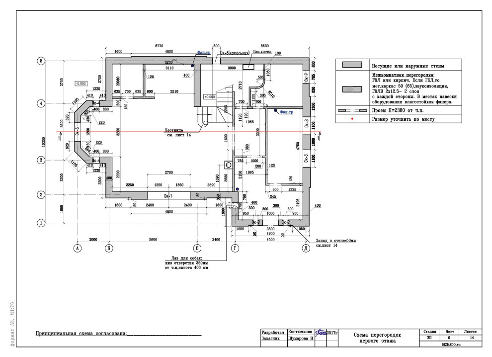Рабочая документация