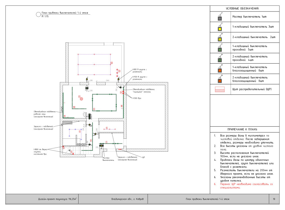 Рабочая документация Ковров