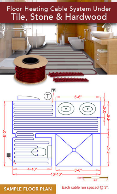 TempZone™ Floor Heating Cable (Twin)