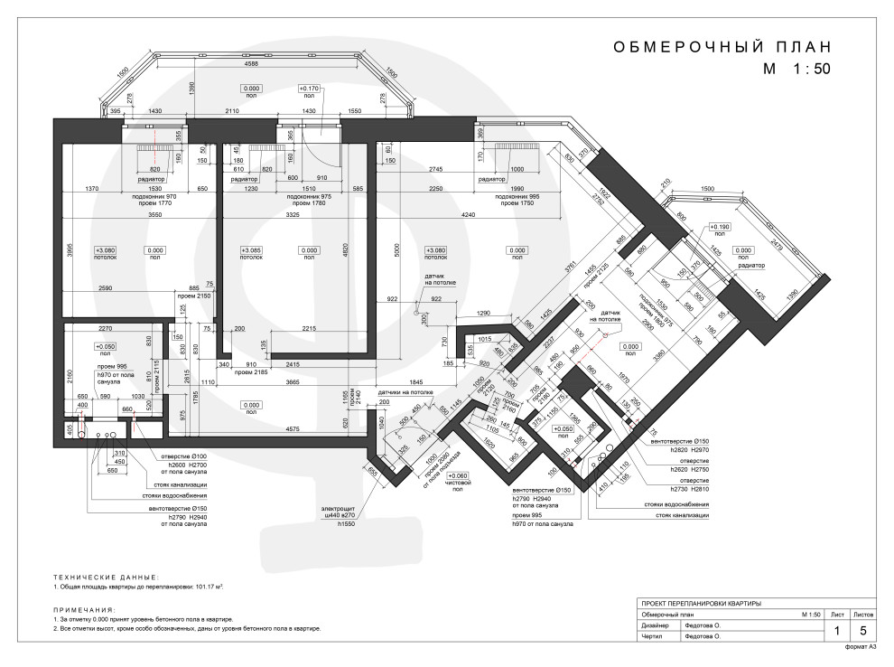 ОБРАЗЕЦ пакета чертежей