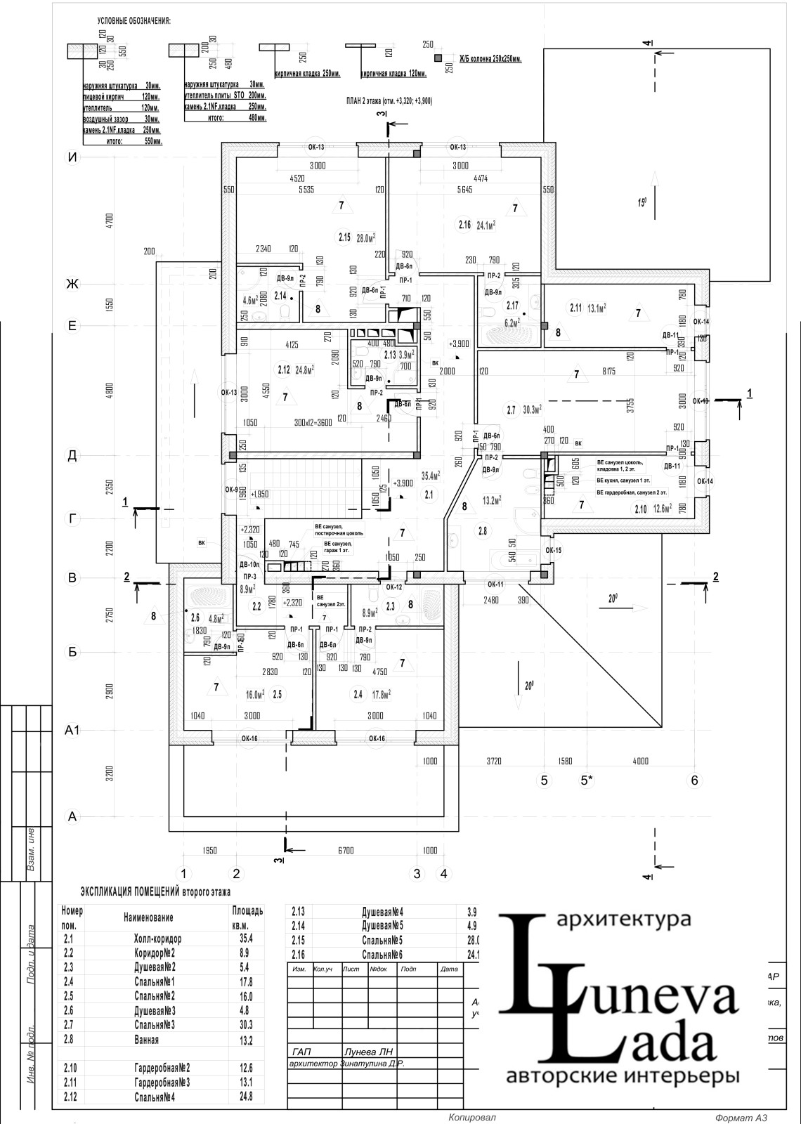 Документация