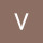 Last commented by Vemu Israel