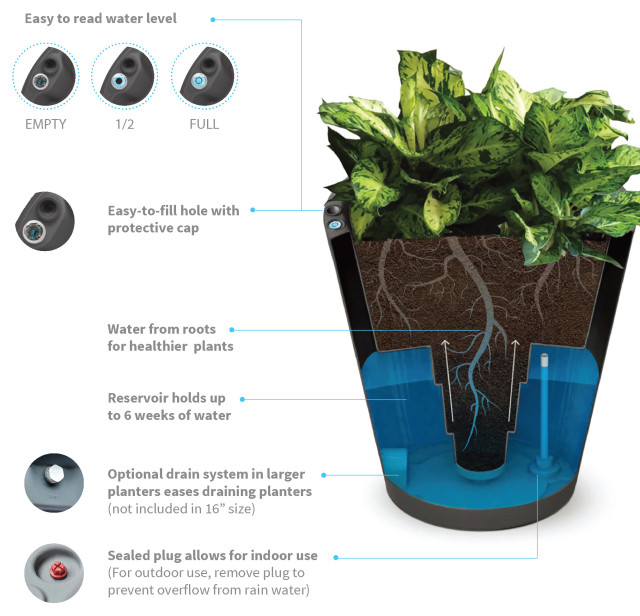 Transitional Watering Point TruDrop Dot Modern Self Watering Planter, 20'' - Transitional - Outdoor ...