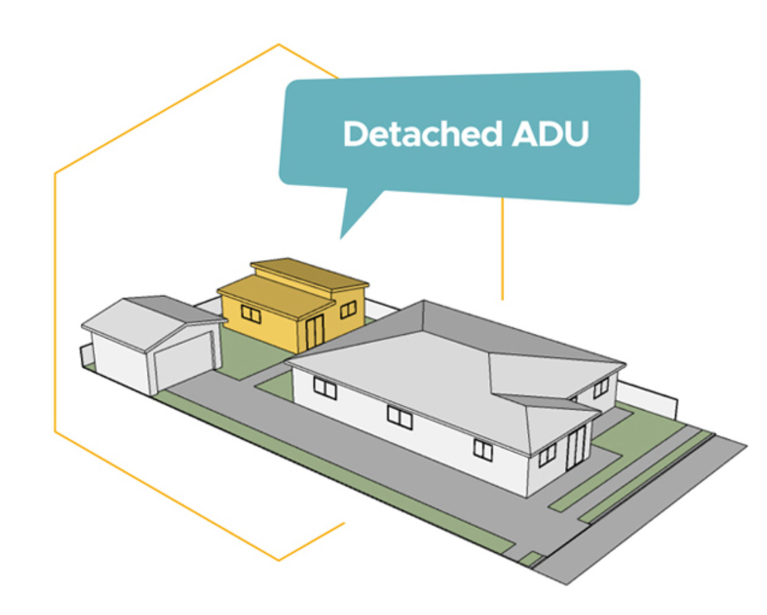 Detached ADU