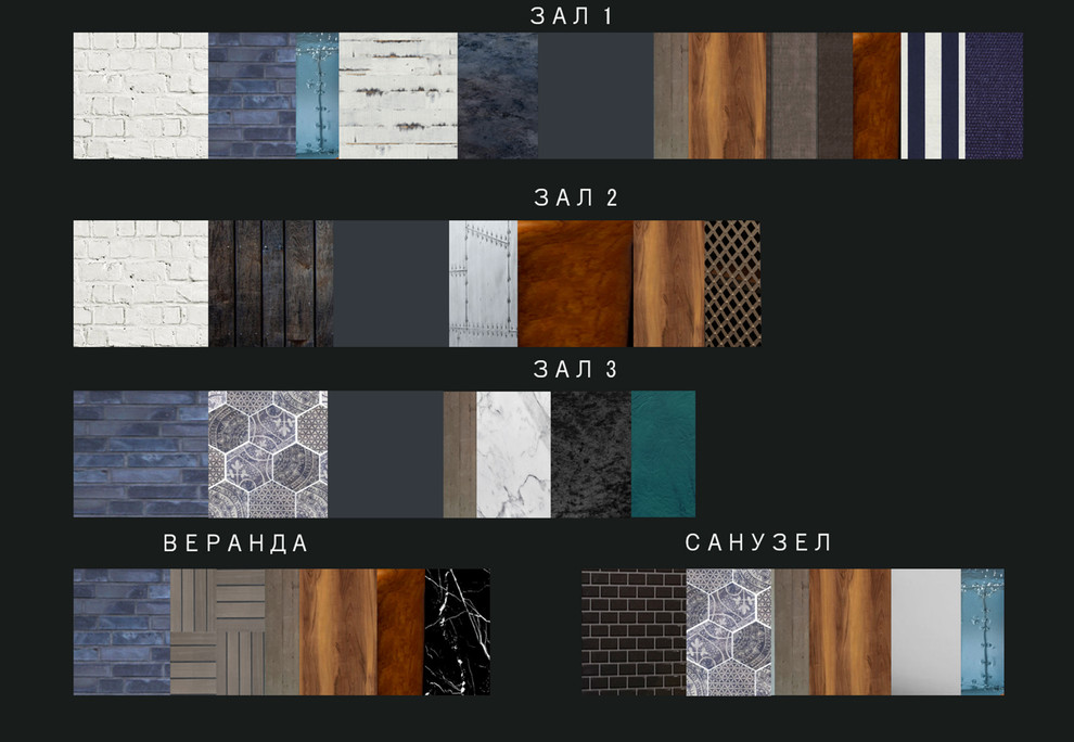 Проект Ирины Берковской "Ресторан "Авиатор"