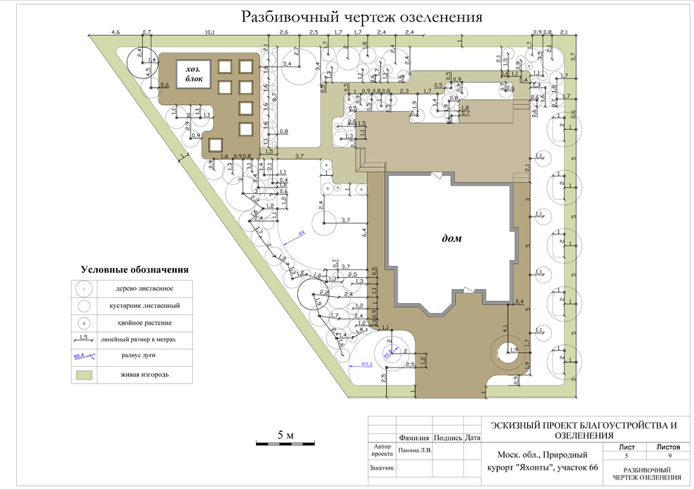 Дизайн сада. Яхонты