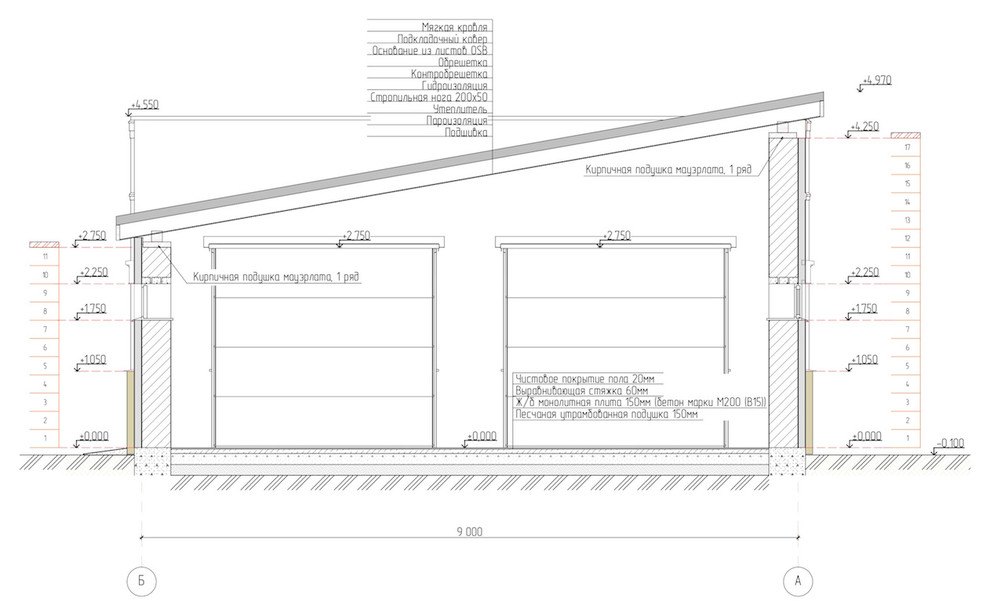 Проект гаража загородного дома.