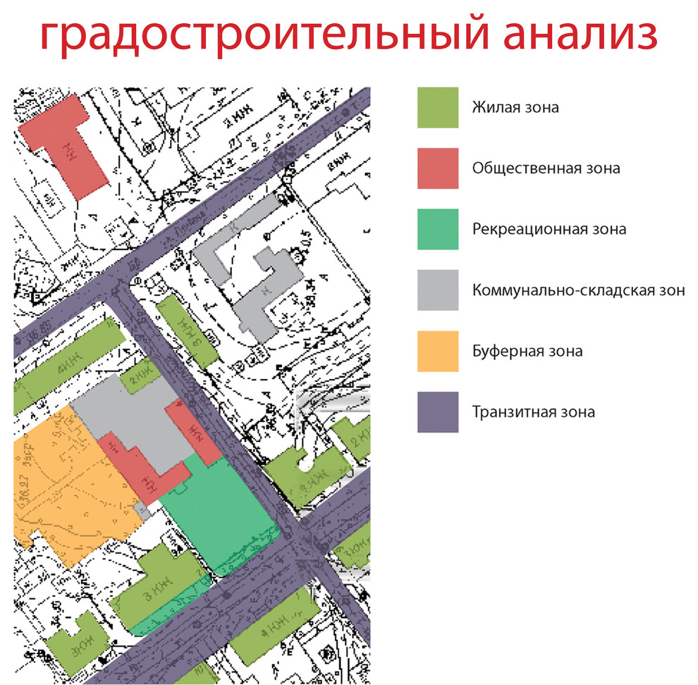Варианты реновации Музея истории в Черняховске