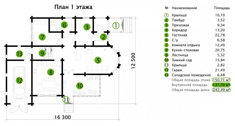 Дом с зимним садом | Клееный брус | Пегас 243