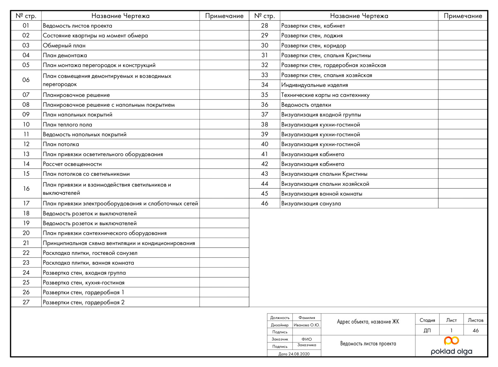 Пример проекта