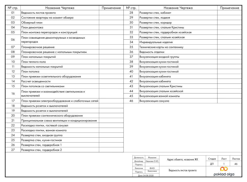 Пример проекта