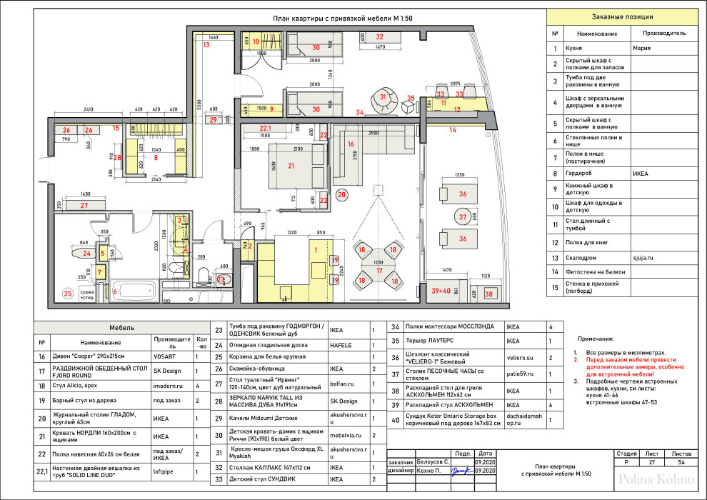 Сочи, Кирова 30