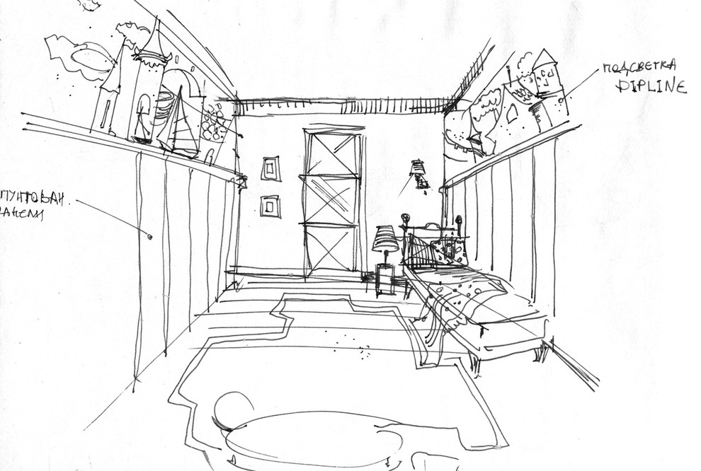 Предпроект(эскизы,коллажи)