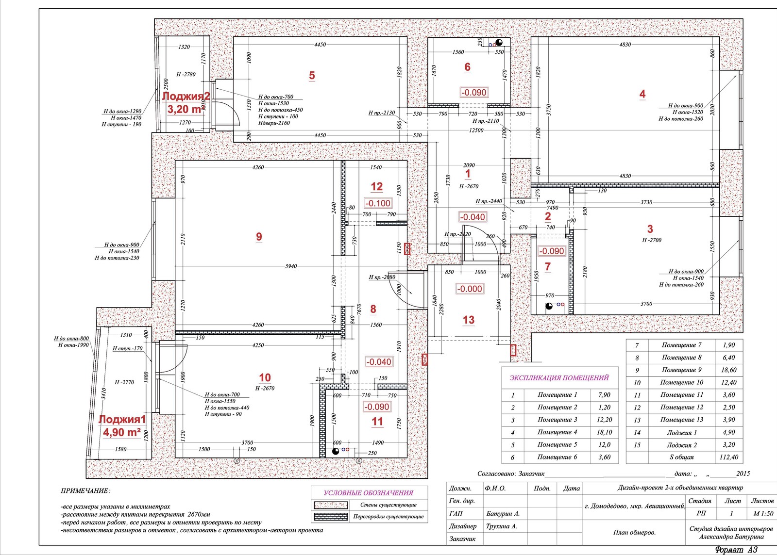 Реализация ЖК Домодедово