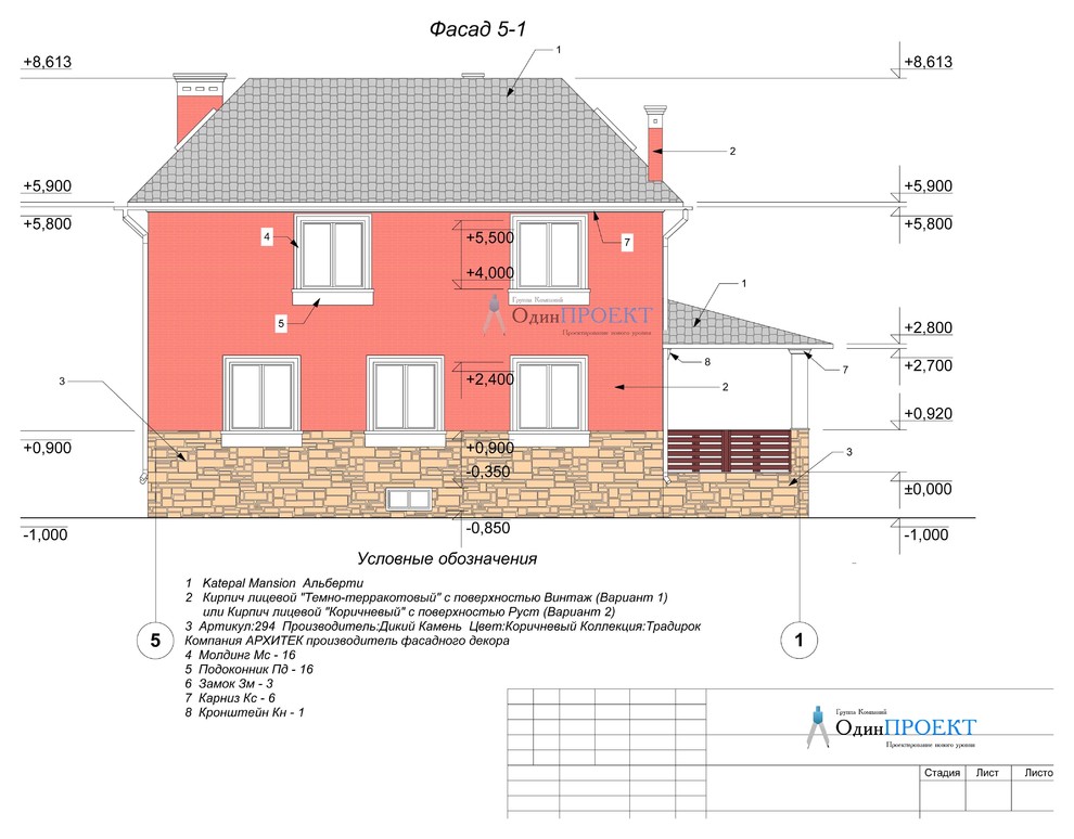 Наши проекты