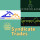 Syndicate Trades