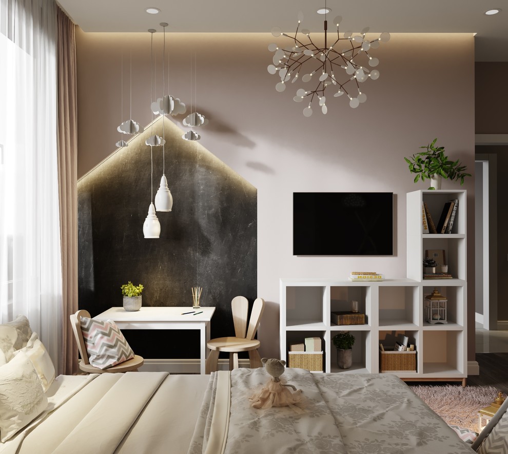 Остальные проекты