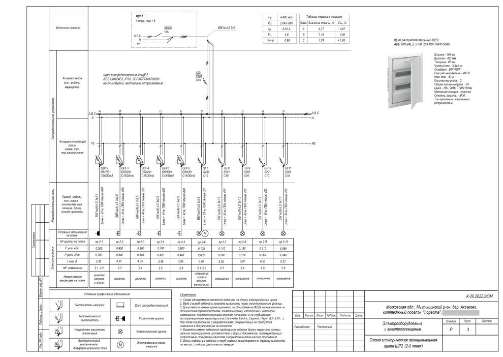 Проект инженерного обеспечения объекта (коттедж), рабочая документация раздела Э