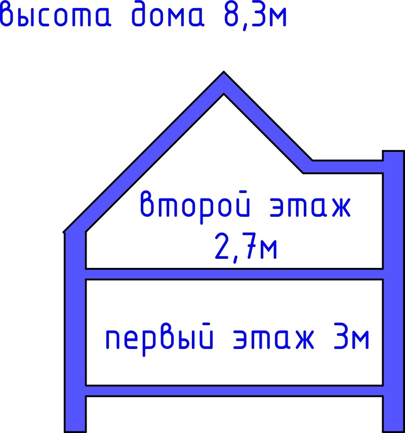 Проект дома Бау 37