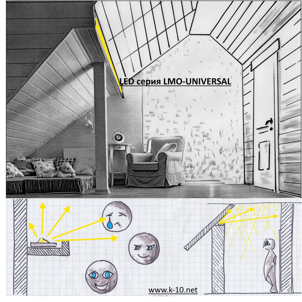 Освещение мансарды отраженным светом