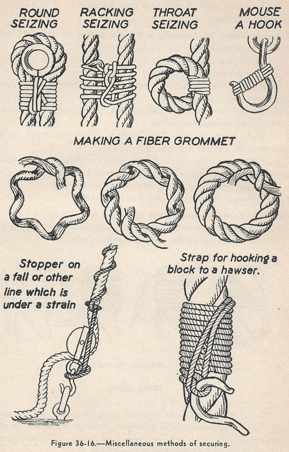 Vintage Nautical Knot Print