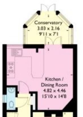 Help/Ideas with new kitchen/diner/snug | Houzz UK