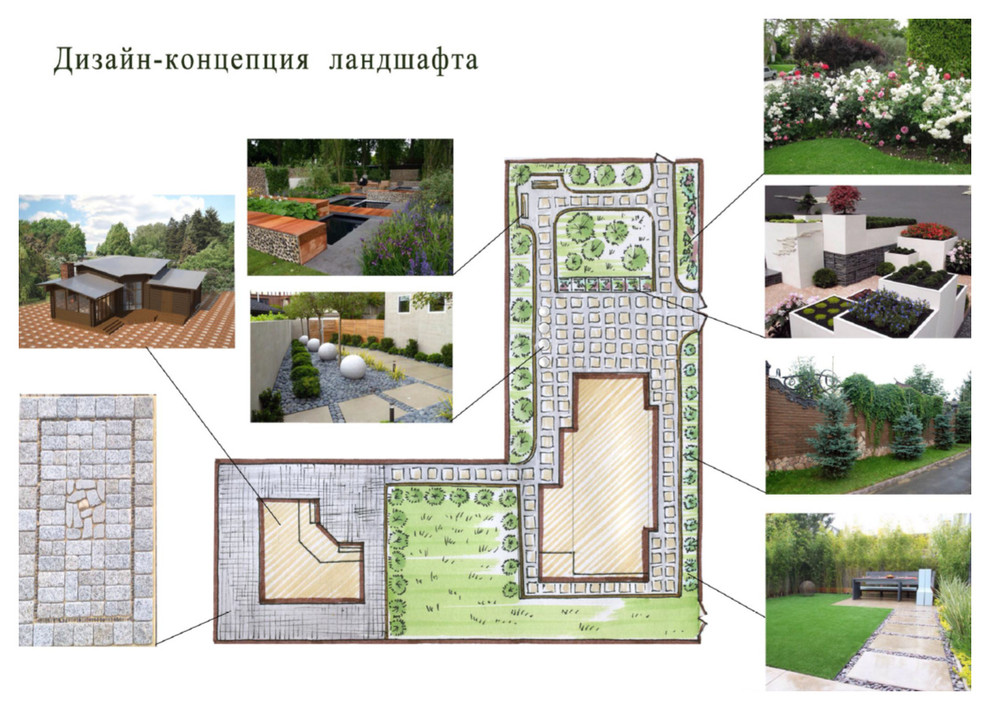 Проект бани для с. Курганово