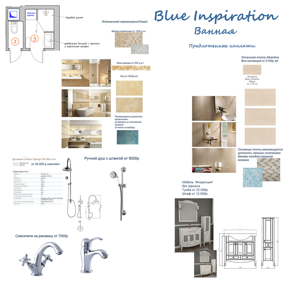 Blue inspiration