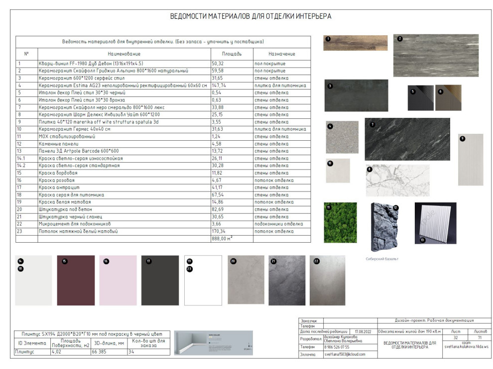 Одноэтажный дом 190 кв.м. с окнами в пол