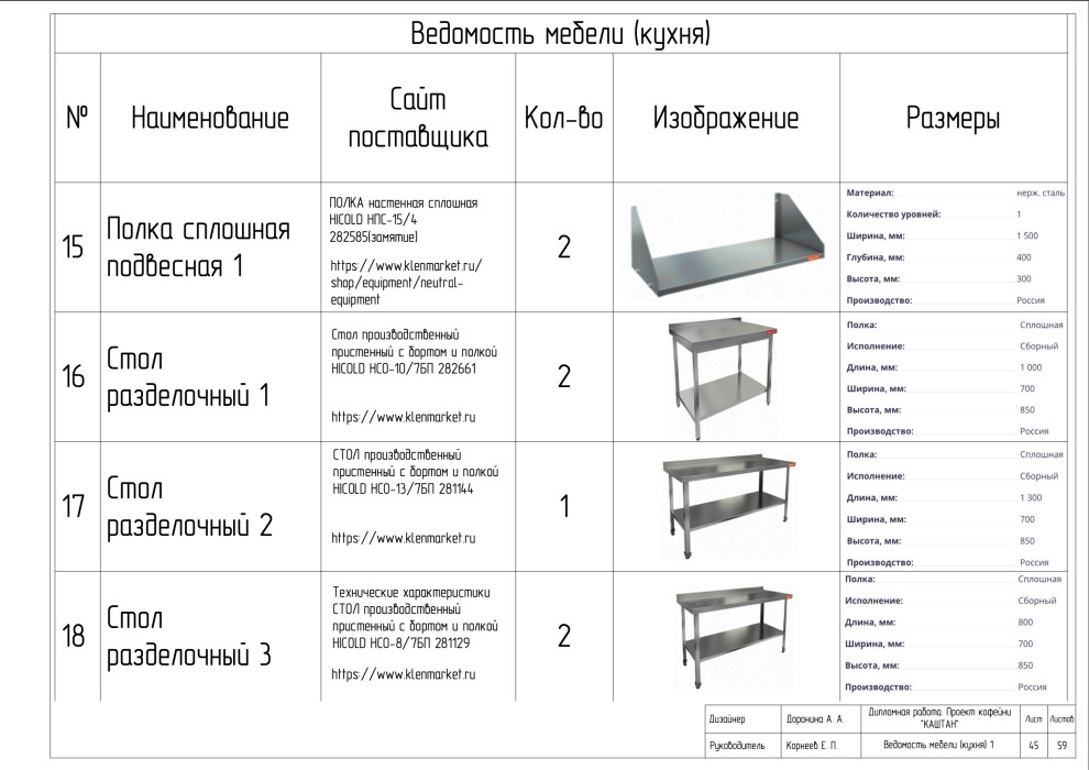 Рабочие чертежи к проекту "КАШТАН"