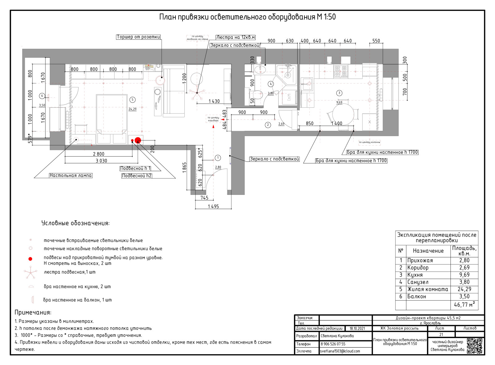 ПРИМЕР АЛЬБОМА РАБОЧИХ ЧЕРТЕЖЕЙ