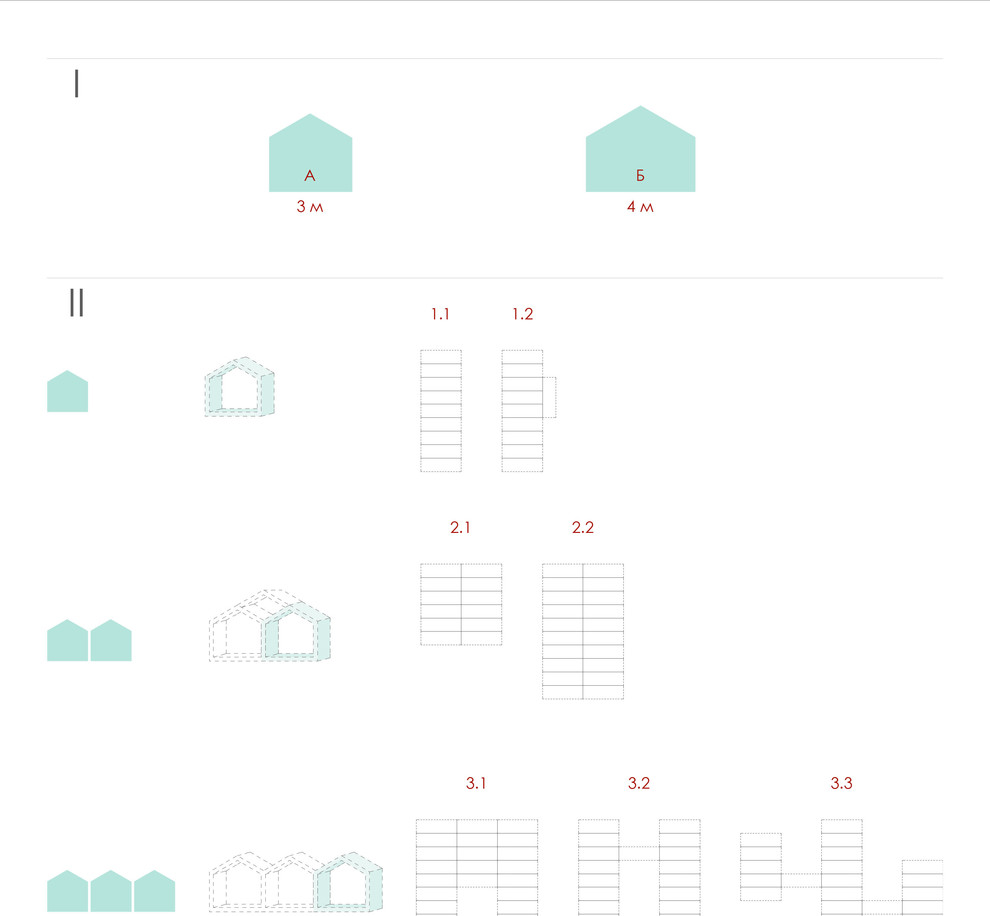 Проект ММ. Модульные дома
