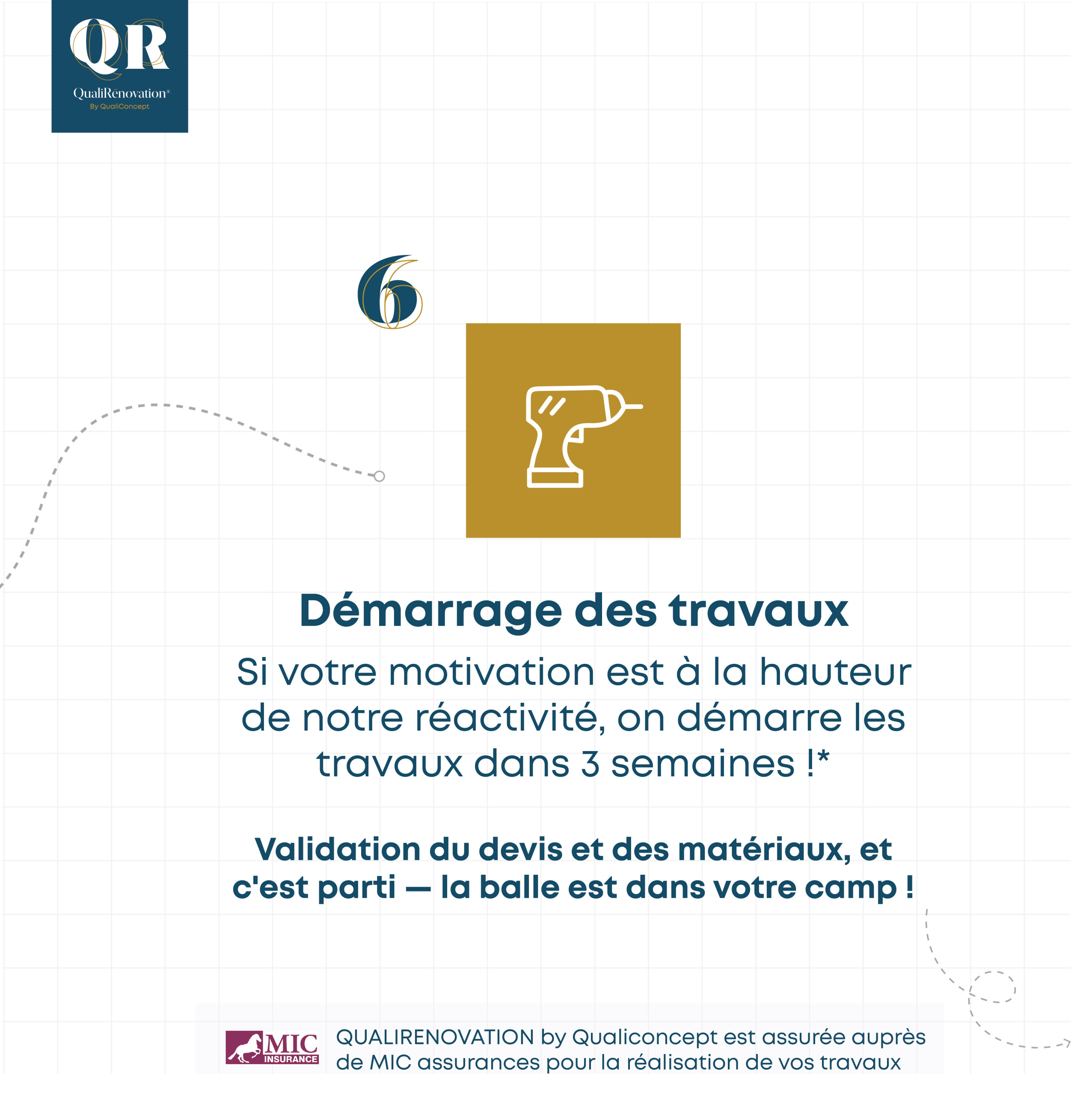 Parlons de votre projet !