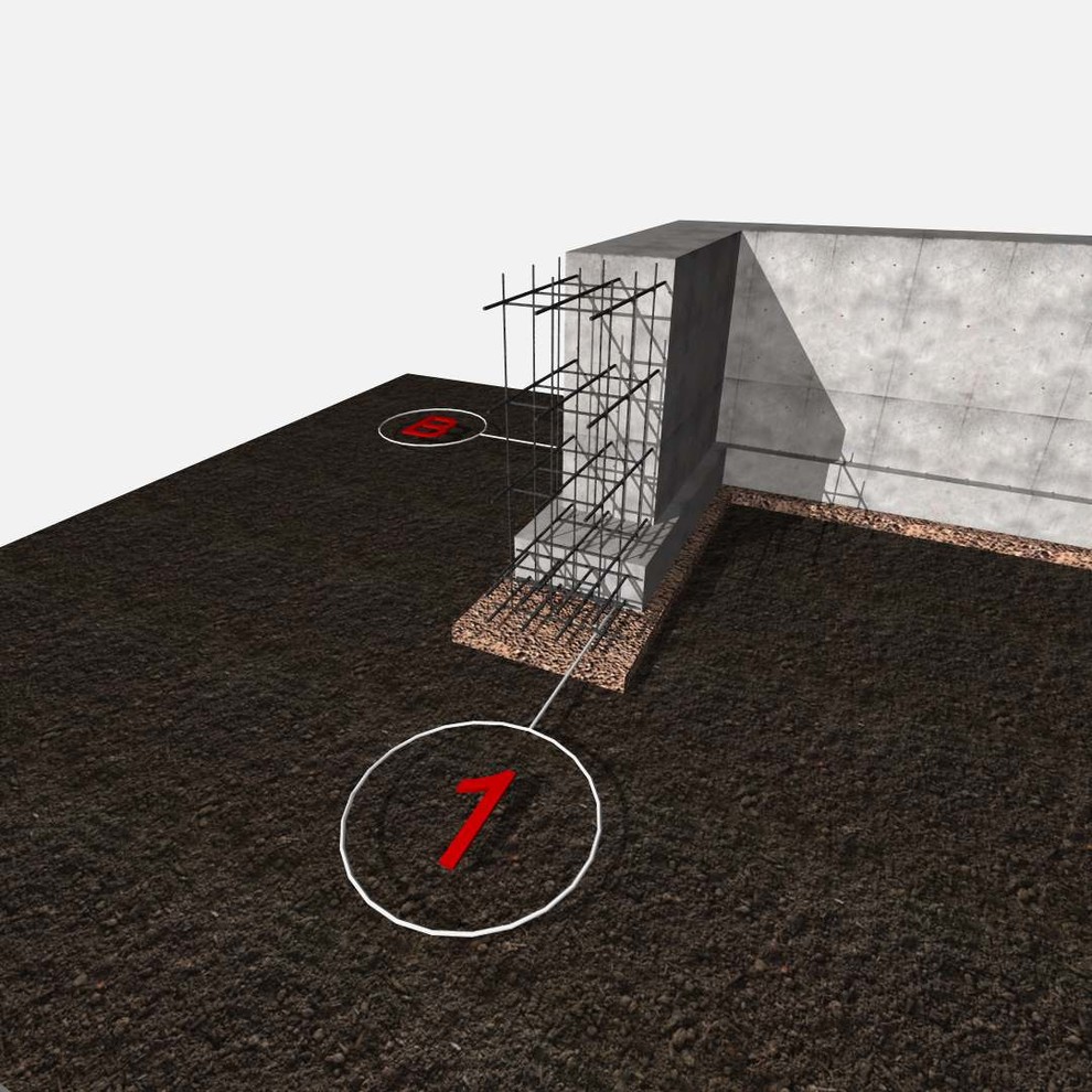 Ленточный фундамент