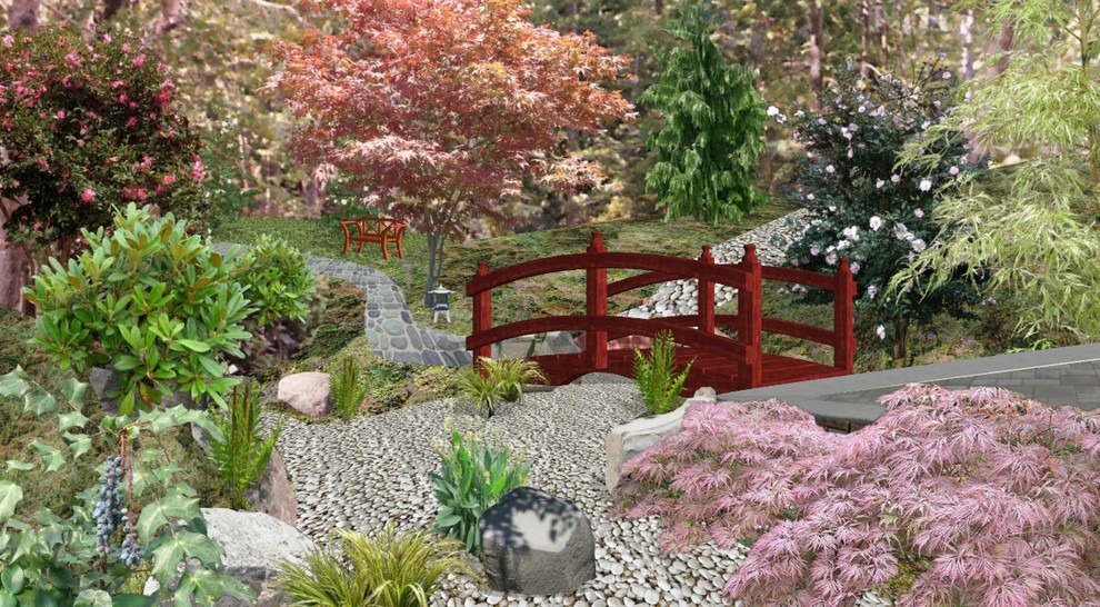 Oriental Gardens