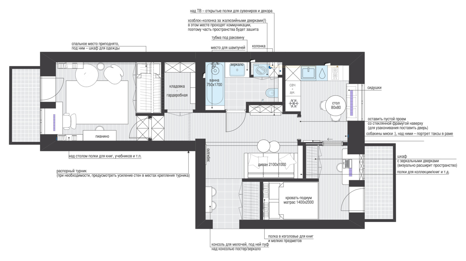 мСокол (реализация)