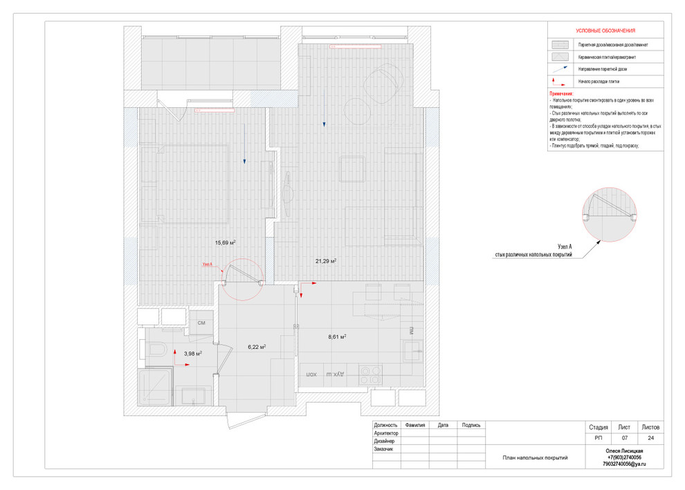 Состав проекта