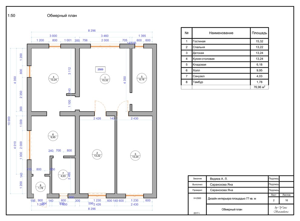 Рабочая документация для дизайн-проекта интерьера площадью 77 кв. м