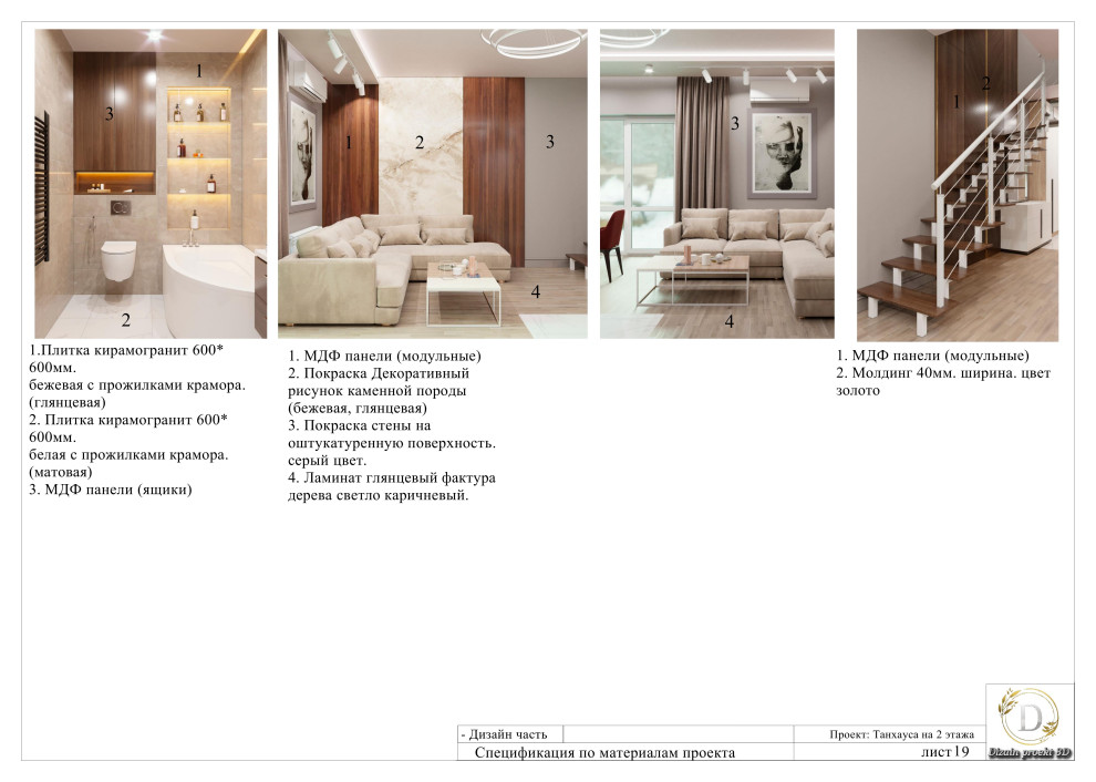 Проект: Коттедж 90 м.2