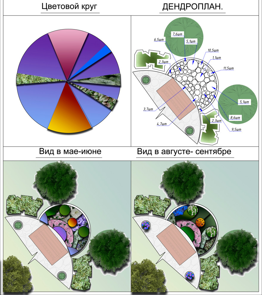 Проект "аля рус"