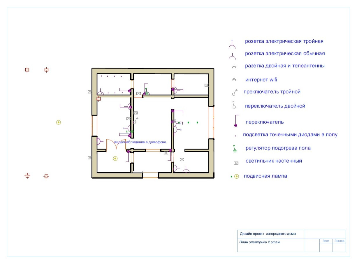Дом с участком , дипломная работа.