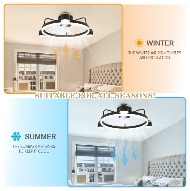 Ceiling Fan Light Remote Control Kit – 6-Speed + Timer, 433MHz For DC Fans, English Version (20" Compatible)
