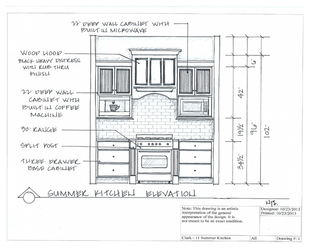 Presentation Drawings