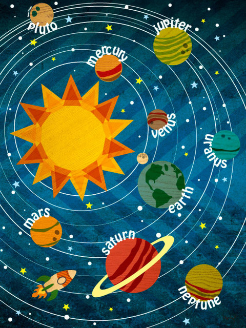 Our Solar System Canvas Wall Art By Molly Bernarding