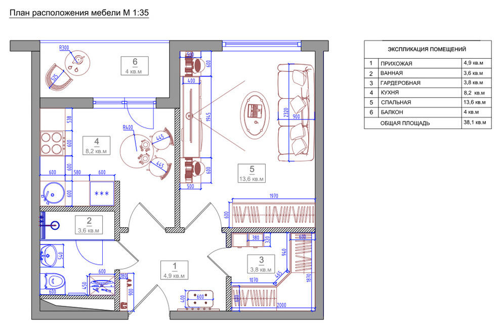 ЖК Рассказово | Современный лофт
