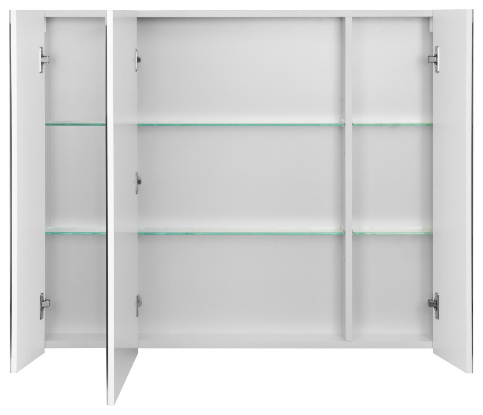 Зеркало Нортон