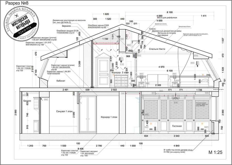 Дворянское Гнездо 2-уровневая кв в Пушкине