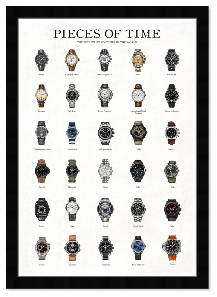 Wynwood Studio Wrist Clocks Framed Print Wall Art Contemporary