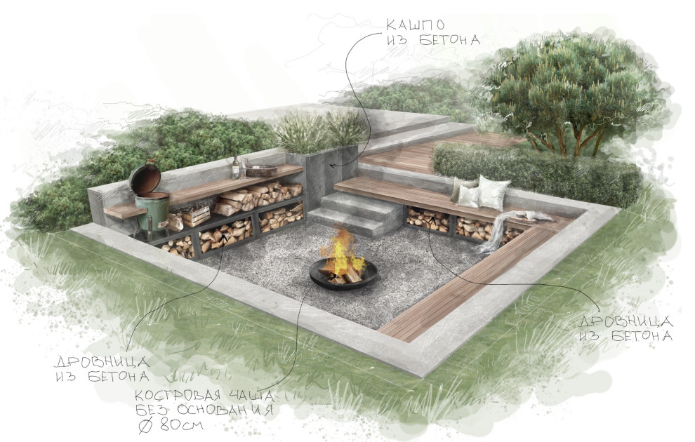 Костровые зоны